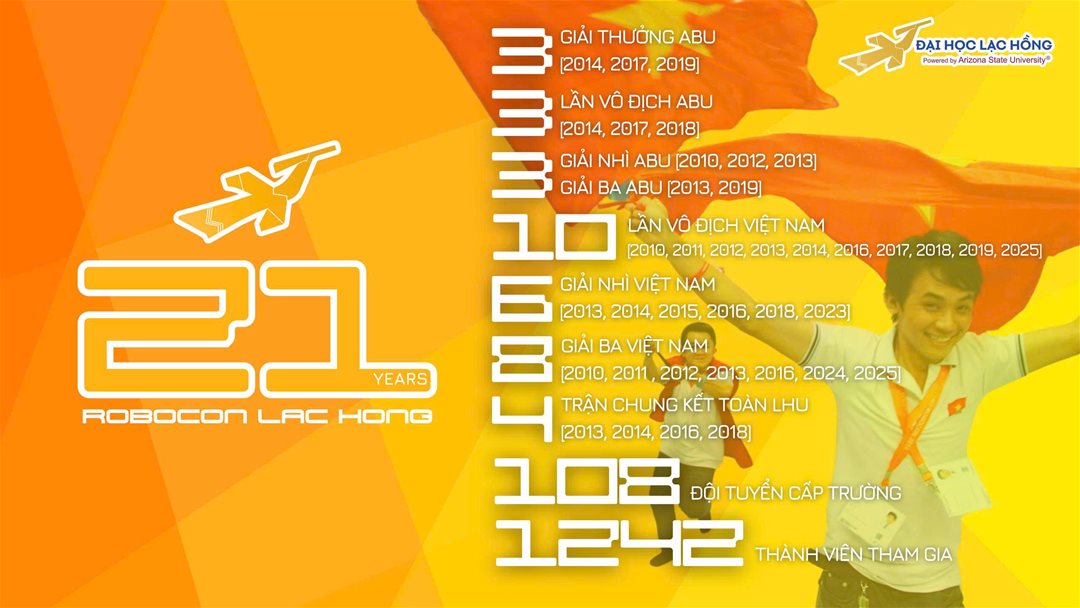 Khám phá đam mê, chạm đến sáng tạo cùng Robocon tại Khoa Cơ điện – Điện tử, Đại học Lạc Hồng
